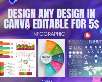 I-will-do-editable-canva-templates-and-instagram-post-design-for-an-attractive-feed-12