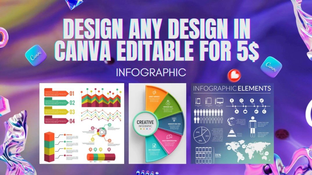 I will do editable canva templates and instagram post design for an attractive feed