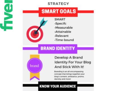 I-will-perfectly-create-setup-and-optimize-all-social-media-accounts-_